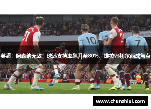 英超：阿森纳无敌！球迷支持率飙升至80%，维拉vs切尔西成焦点